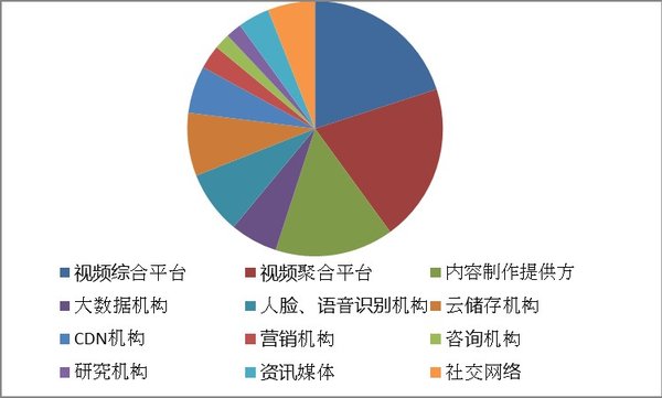 åä¸æºæåæ¯ä¾