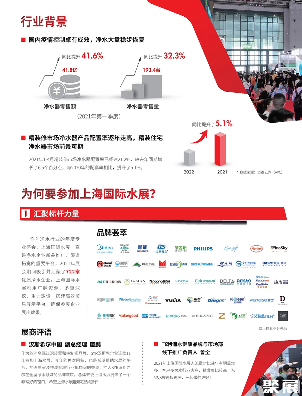 上海國際水展展會(huì)介紹1