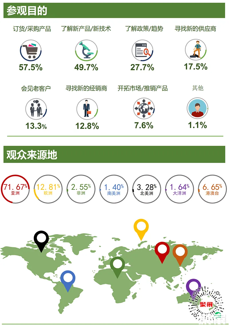 北京牙科展展会介绍3