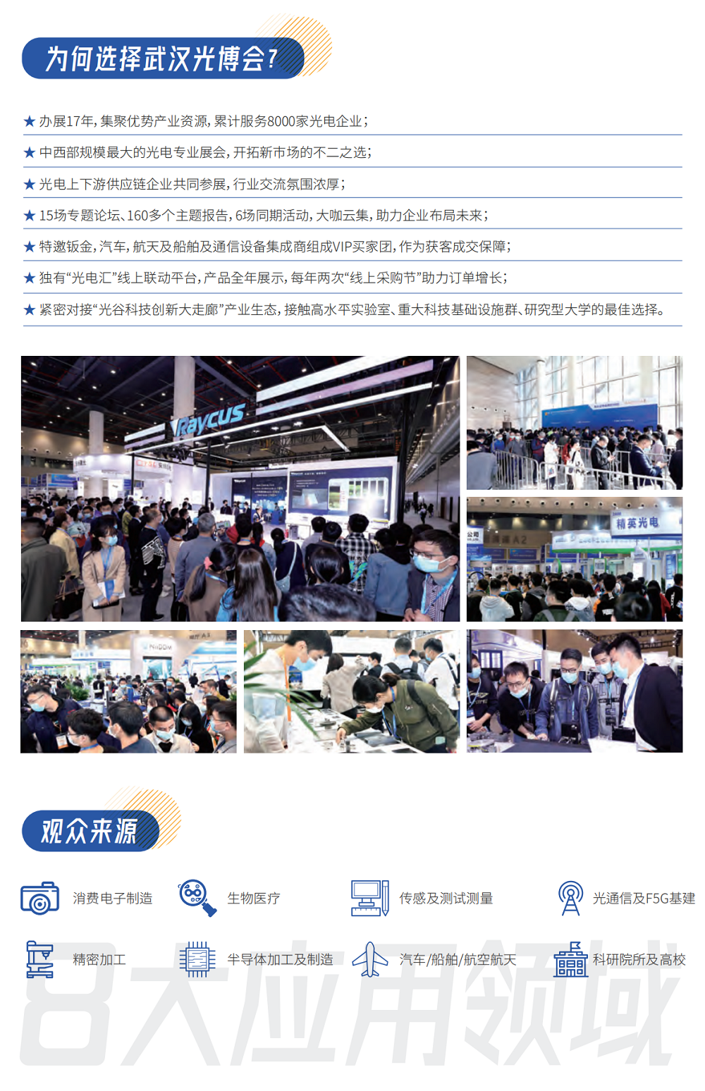 武汉国际光电子展展会介绍2