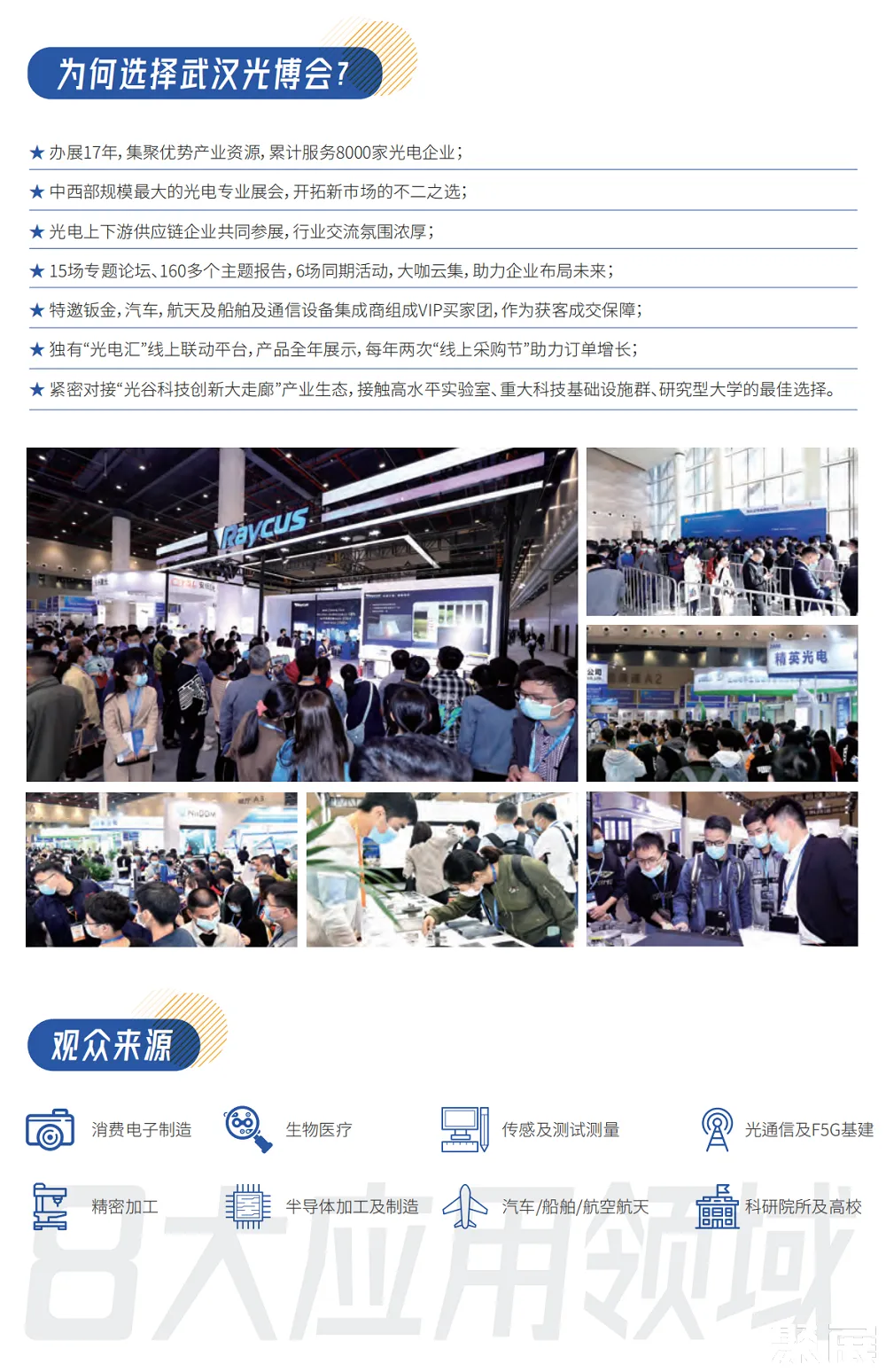 武漢光電子展展會介紹2