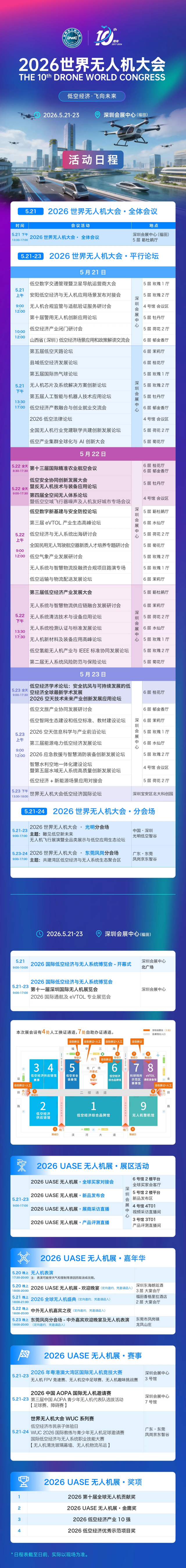 中国无人机大会展会介绍1
