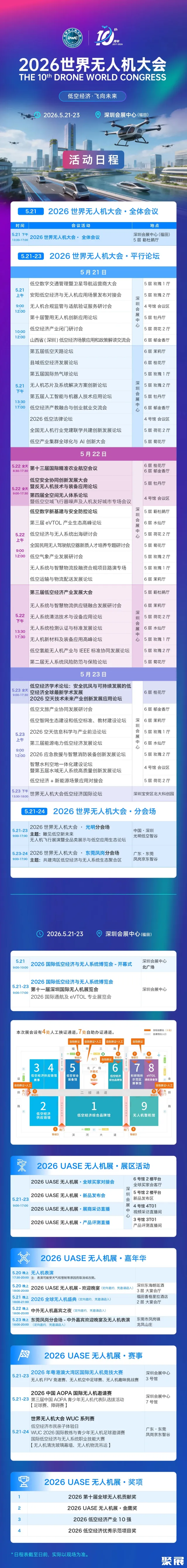 中国无人机大会展会介绍1