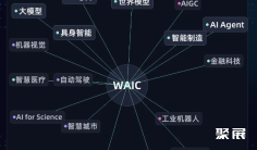 WAIC 2026观众注册!世界人工智能大会7月上海启幕:300款AI产品全球