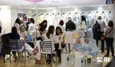 2026巴西童装展(FIT)展位图与展位价格