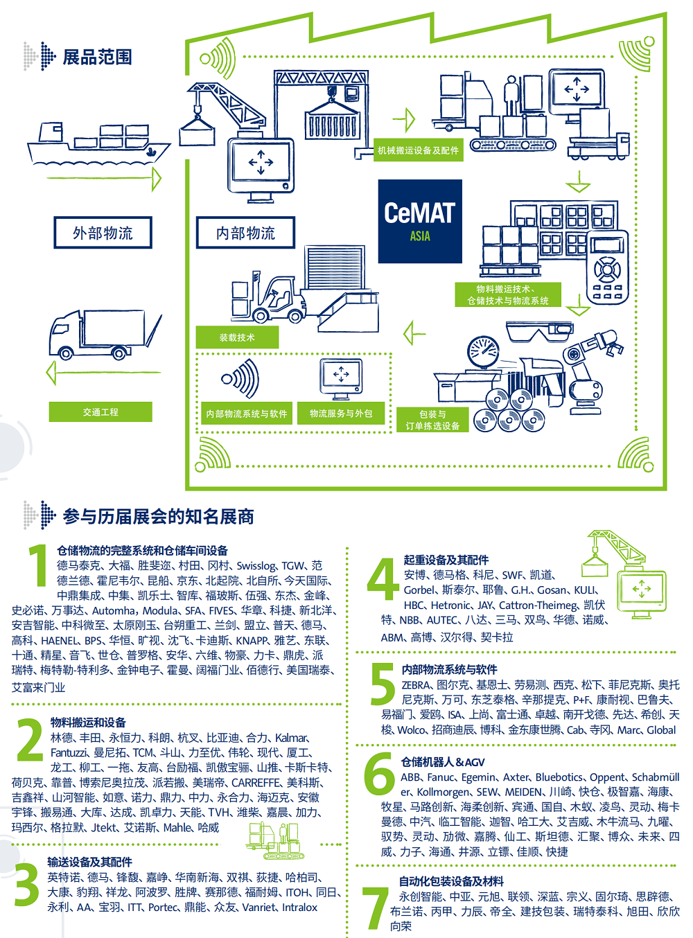 上海國際重型機械展展會介紹3