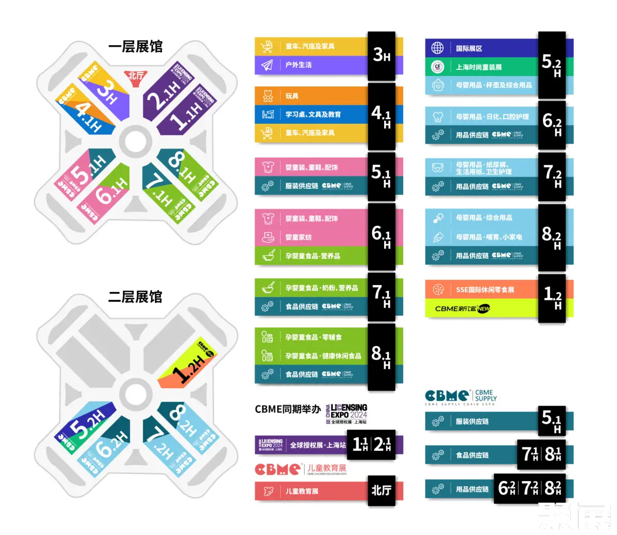 上海婴童食品展展馆平面图