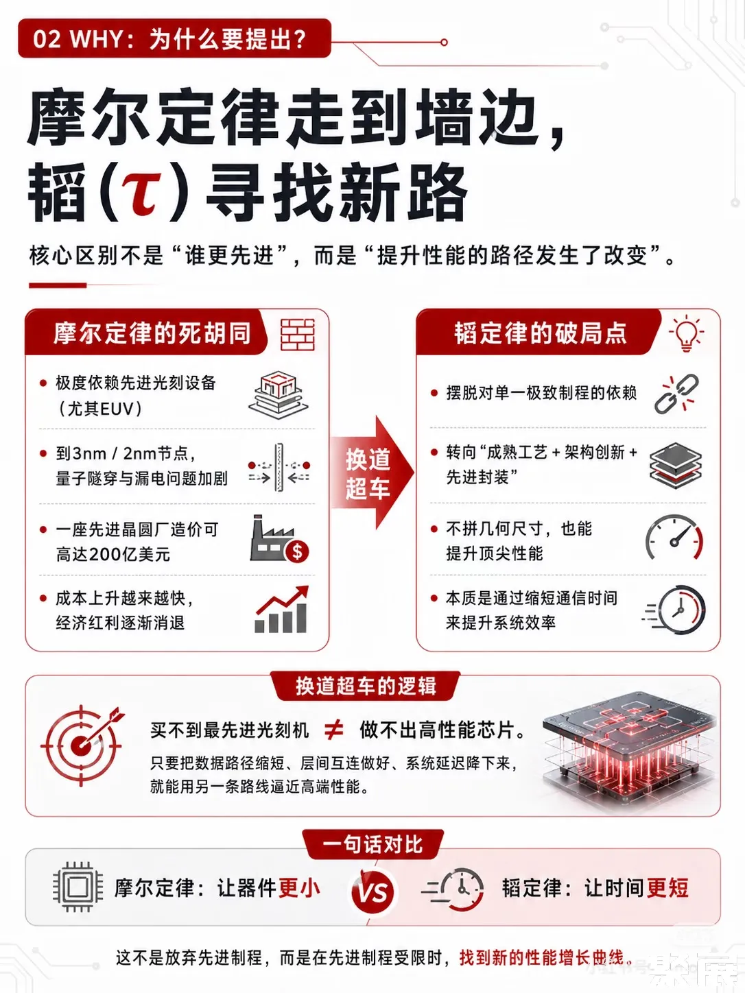 上海市电子展展会介绍1