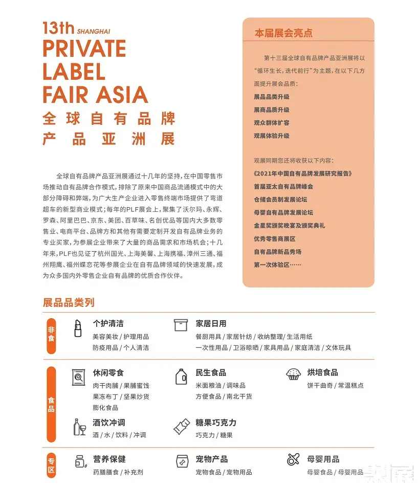 上海生鲜食材展展会介绍2
