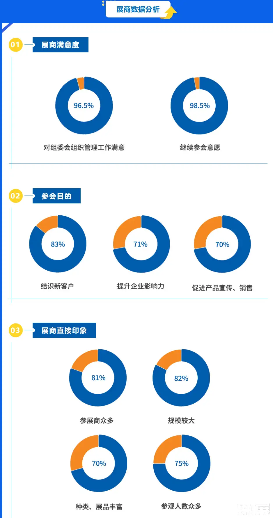 中国国际制药机械展展会介绍1