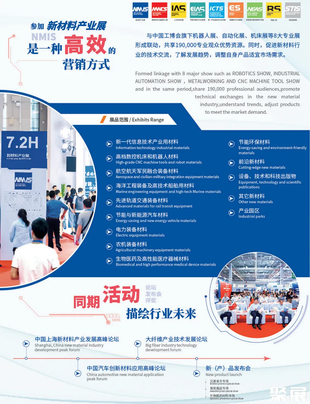 上海國際新材料展展會介紹4