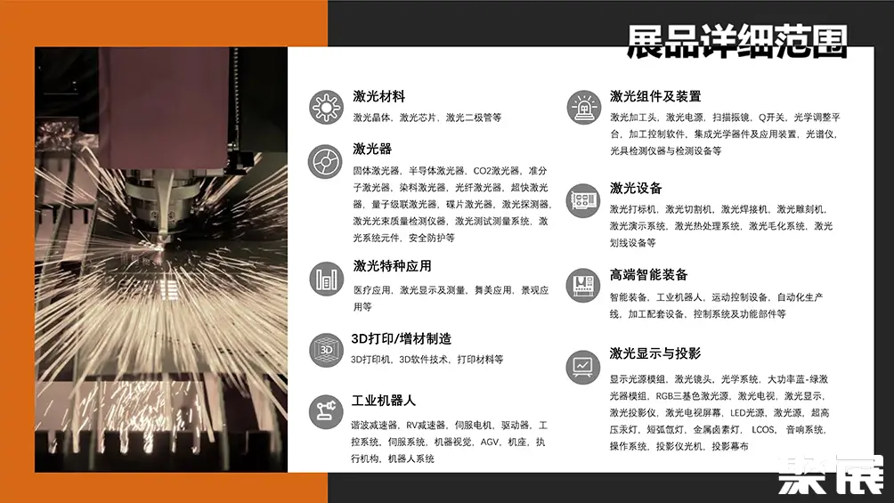 深圳精密光学镜头展展会介绍5