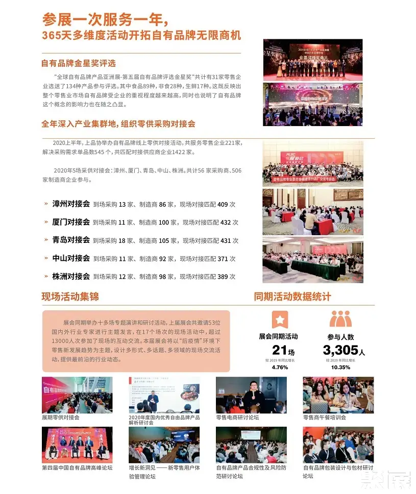 上海生鲜食材展展会介绍5