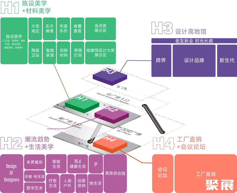上海设计周展馆平面图