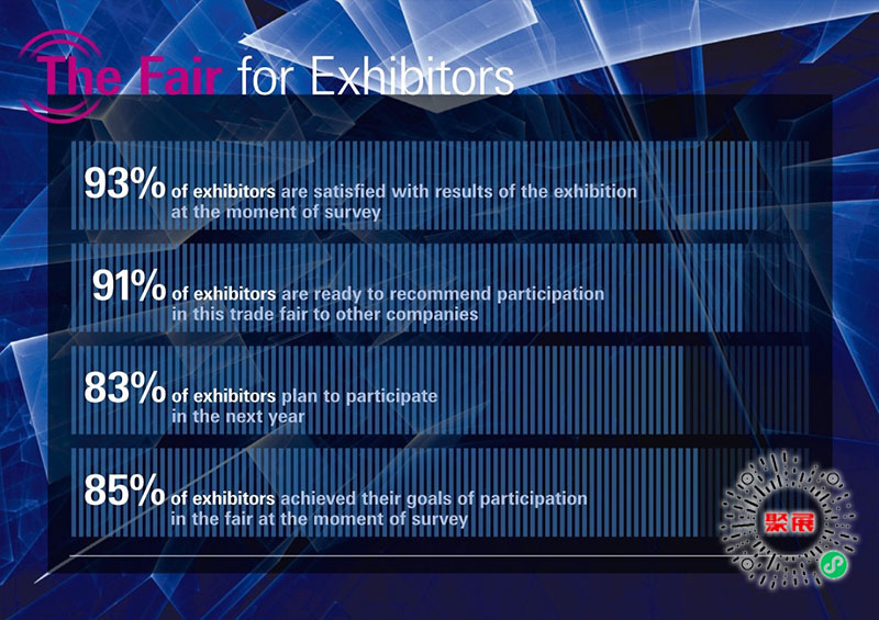 莫斯科舞臺(tái)燈光展展會(huì)介紹2