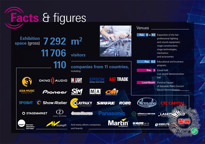 莫斯科舞臺(tái)燈光展展會(huì)介紹1