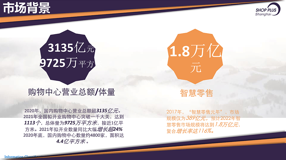 上海智慧零售展展會介紹2