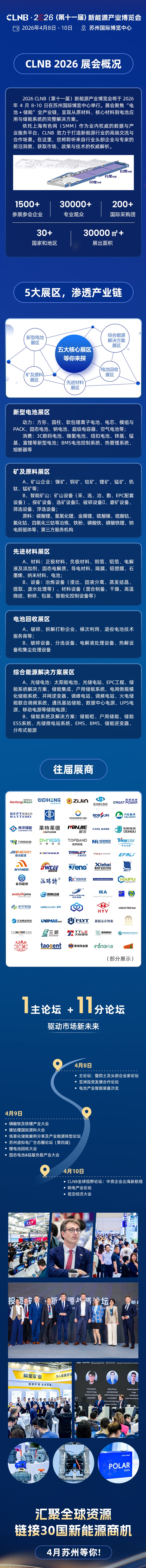 苏州CLNB展展会介绍1
