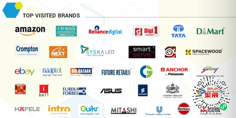 印度消费电子展展会介绍3