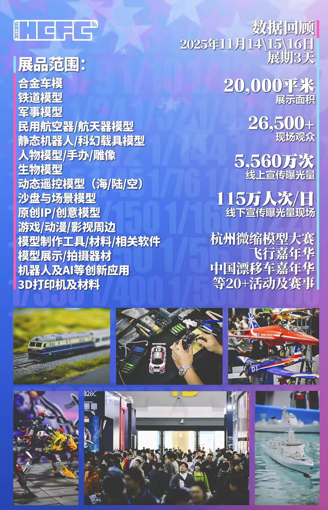 杭州模型节展会介绍2