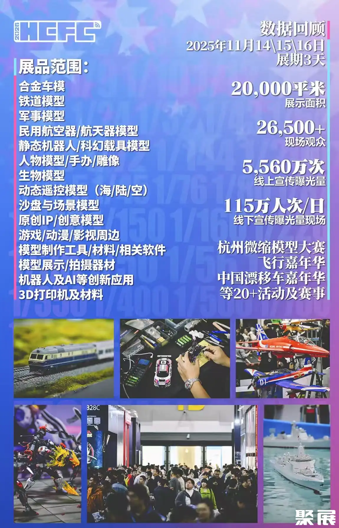 杭州模型节展会介绍2