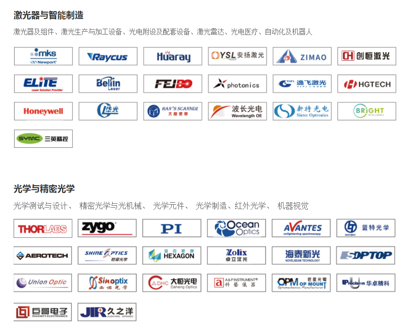 中国光谷国际光电子博览会-武汉光博会知名展商1