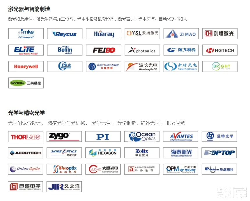 武漢光電子展展會介紹7