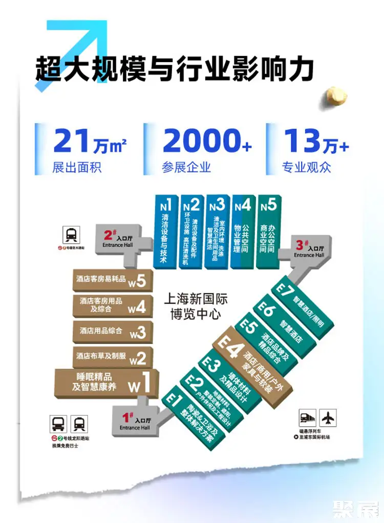 上海国际酒店家具展展会介绍3