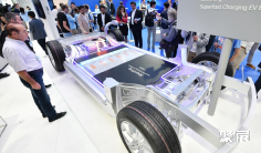 2027慕尼黑车展IAA(IAA MOBILITY)展品范围