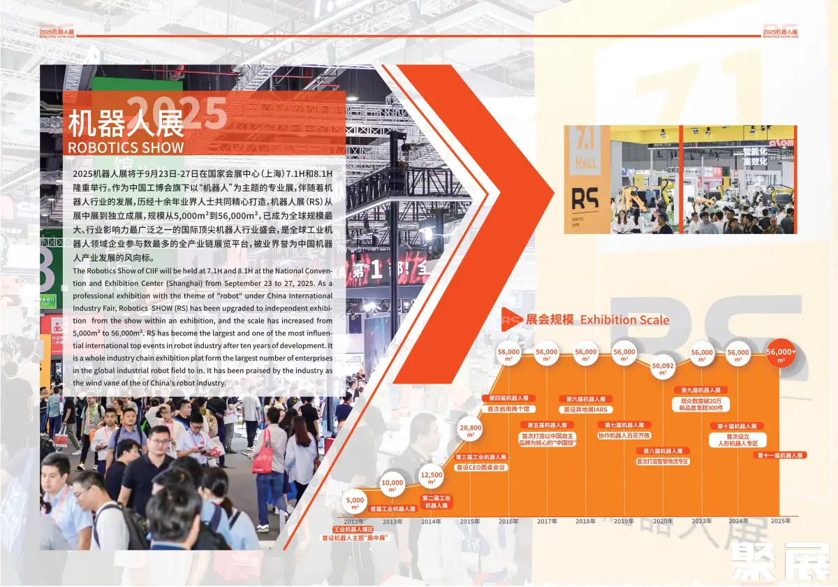 上海国际机器人展展会介绍1