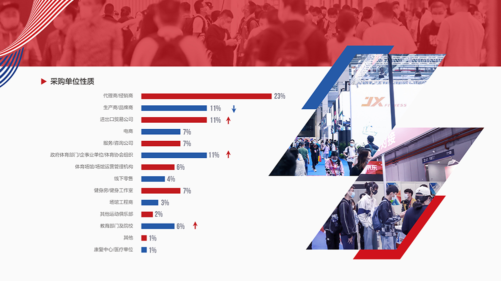 2026中國體博會展會介紹6
