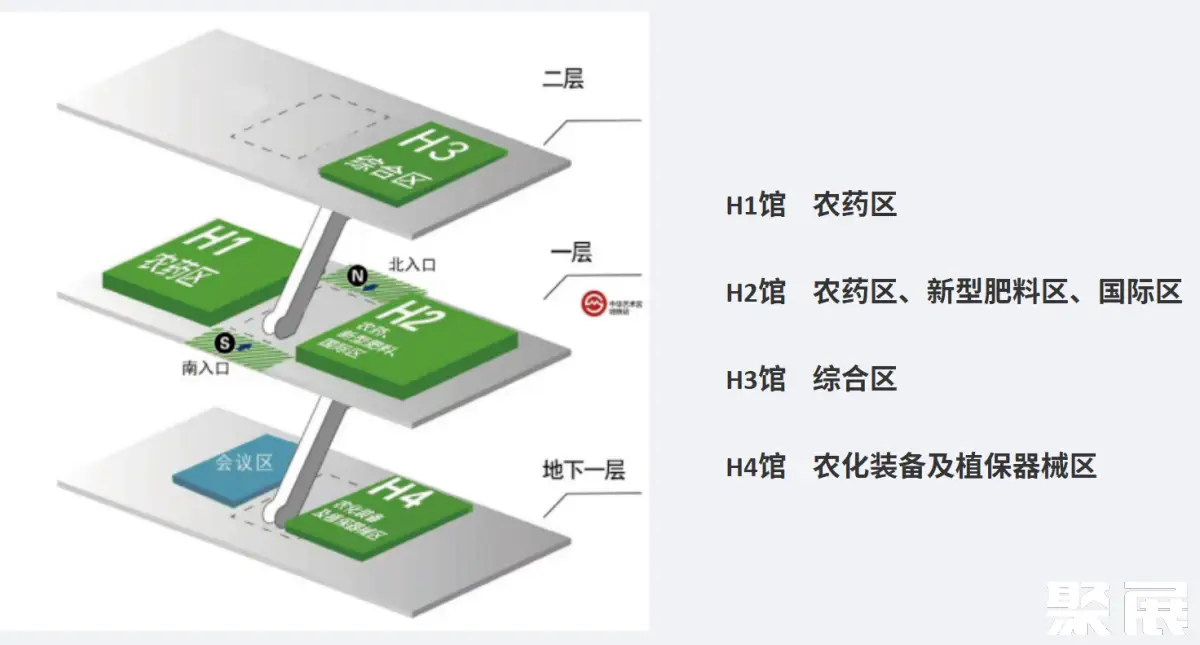中国农化展展馆平面图
