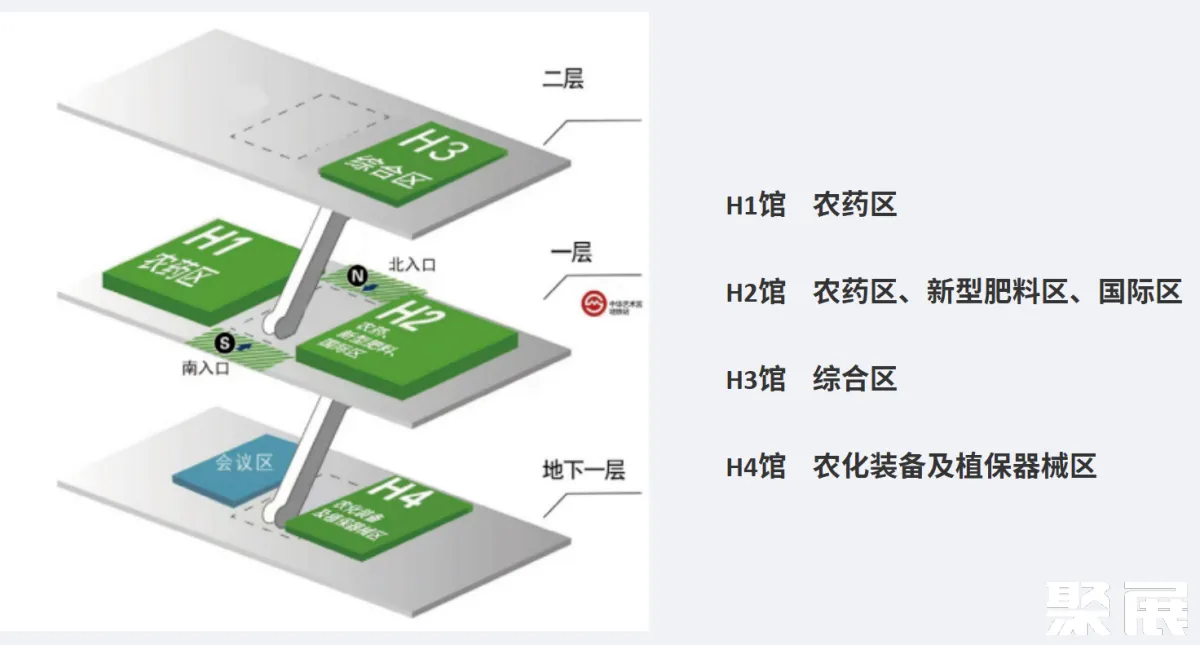 中國(guó)農(nóng)化展展館平面圖