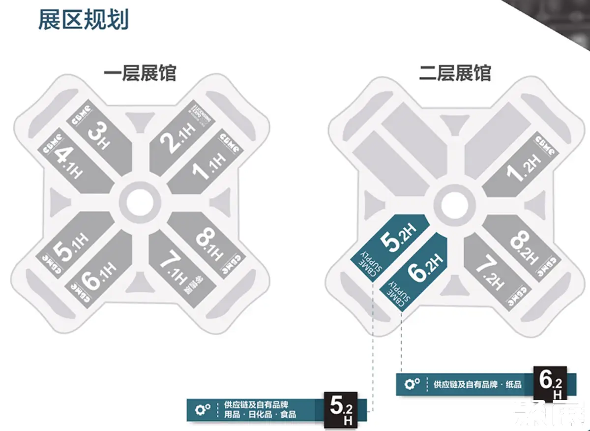 CBME供应链展展馆平面图