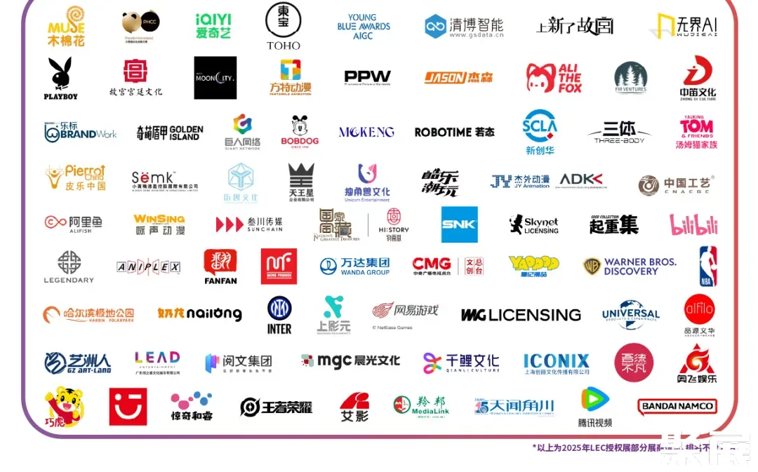上海全球授權展覽會LEC知名展商1