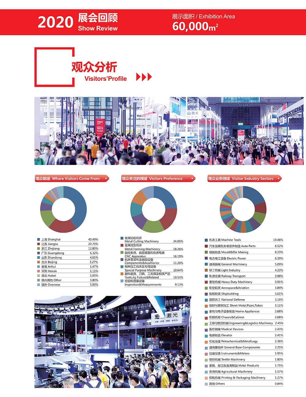 上海金屬加工展展會介紹3