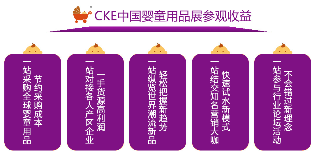 中國嬰童展展會介紹1