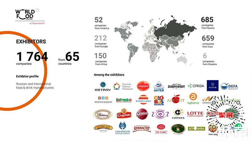 俄罗斯莫斯科食品展展会介绍2