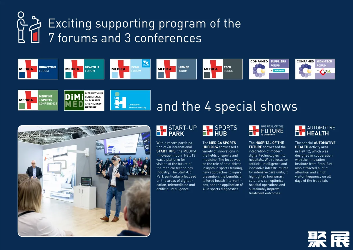 德國(guó)medica展會(huì)展會(huì)介紹4