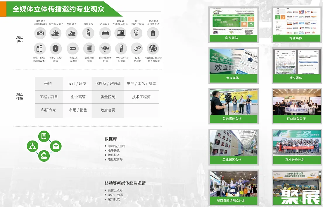 中国(西部)电子展展会介绍7
