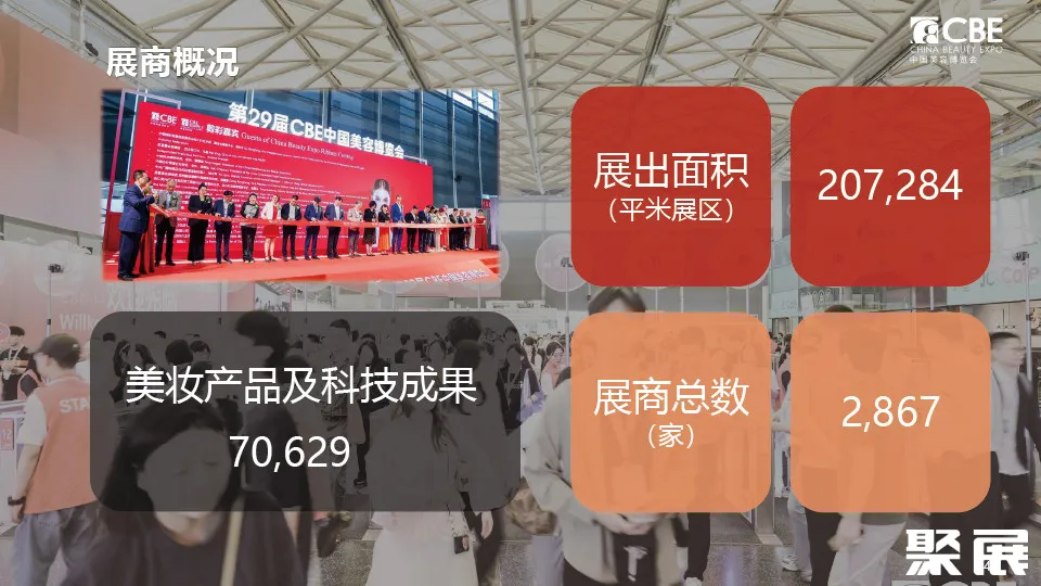 CBE上海展展會介紹1