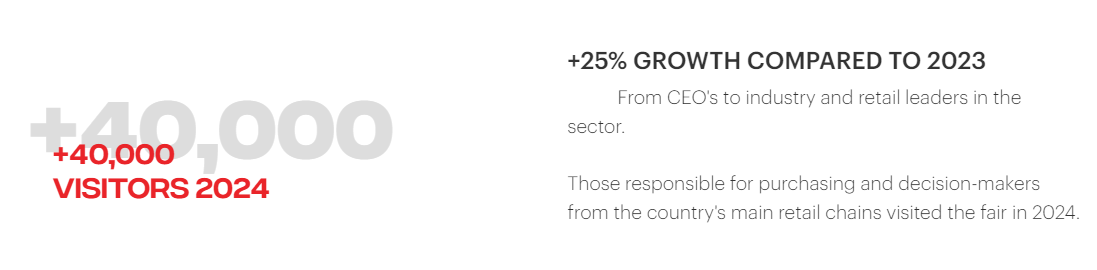 圣保羅消費品禮品展展會介紹1