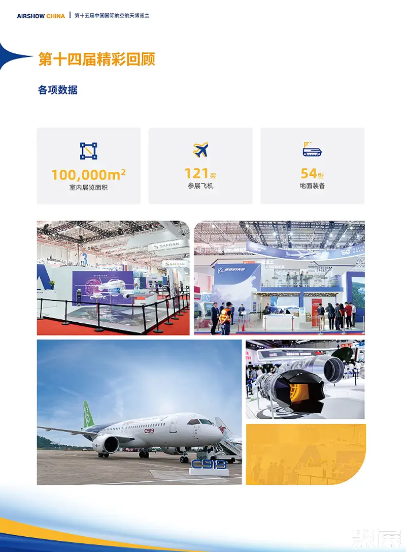 中国航空博览会展会介绍1
