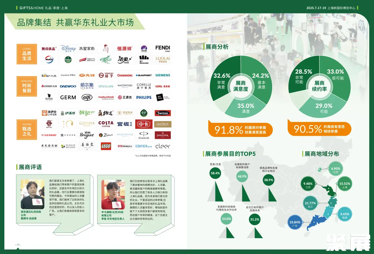 上海国际礼品展展会介绍2