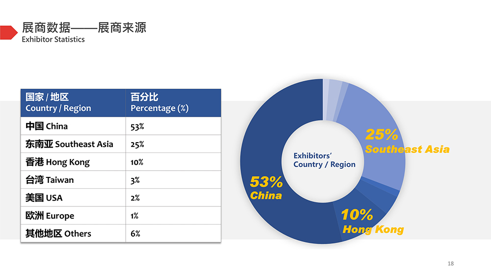 北京潛水展展會介紹12