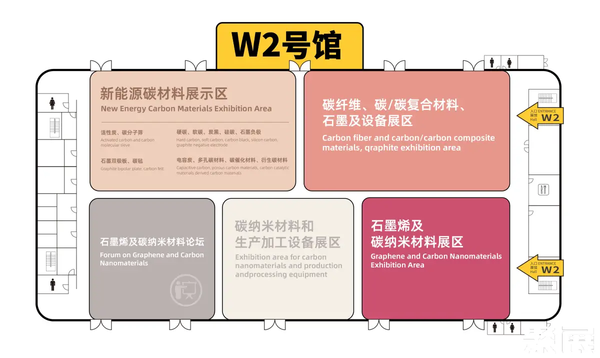 上海碳材料展展馆平面图