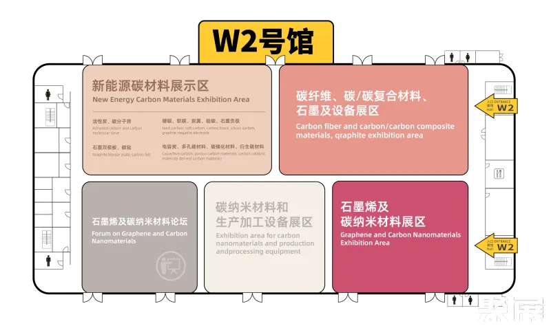 上海碳材料展展馆平面图