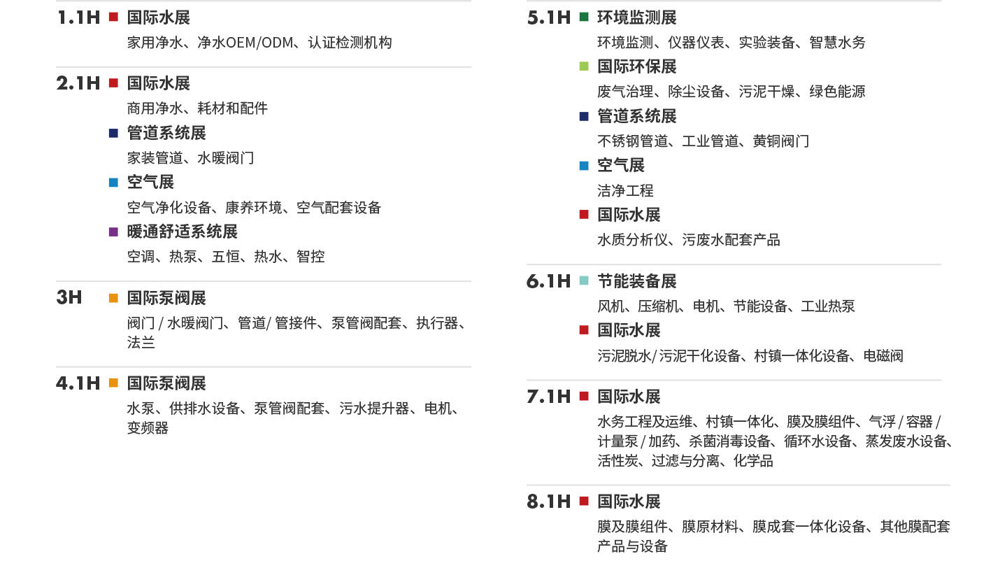 世环会展馆平面图