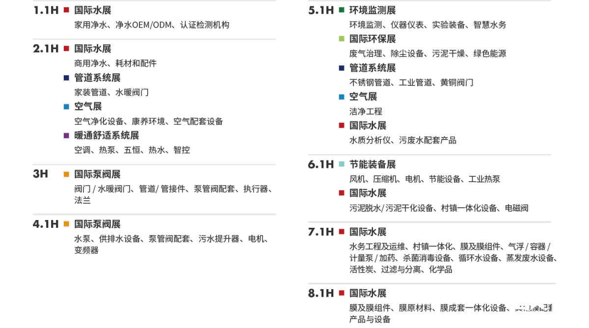 世環會展館平面圖