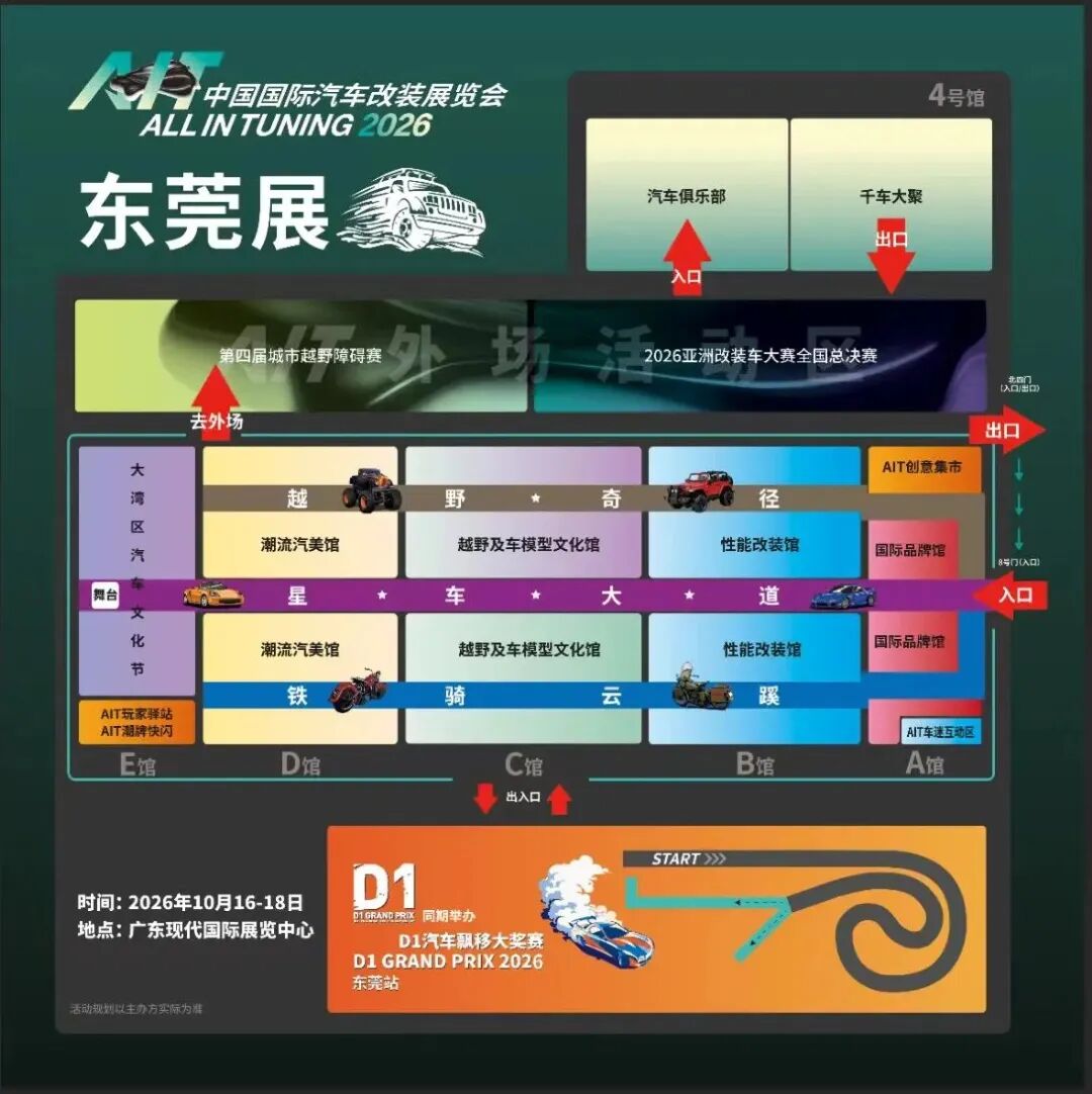 AIT改装展展馆平面图